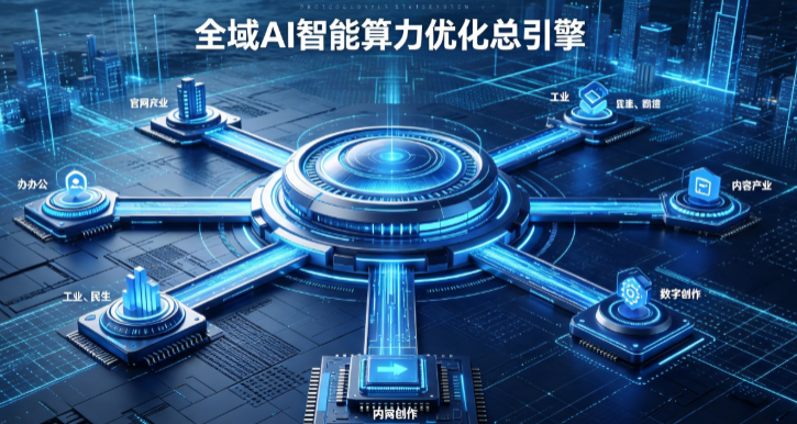 徐州AI算力优化赋能数字生态 智能技术迭代激活产业发展新动能
