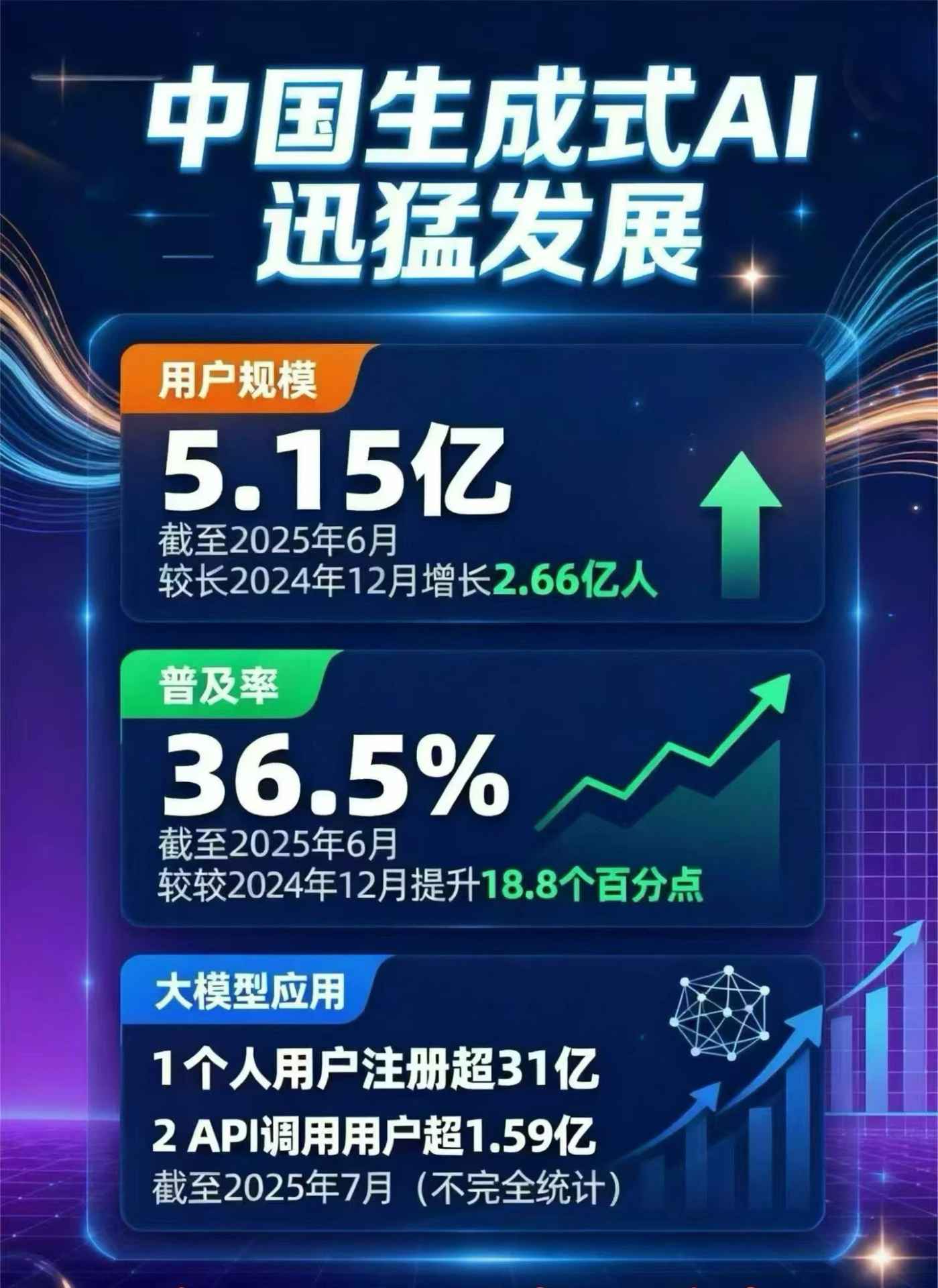 徐州豆包GEO优化是什么？内容创作核心逻辑解析