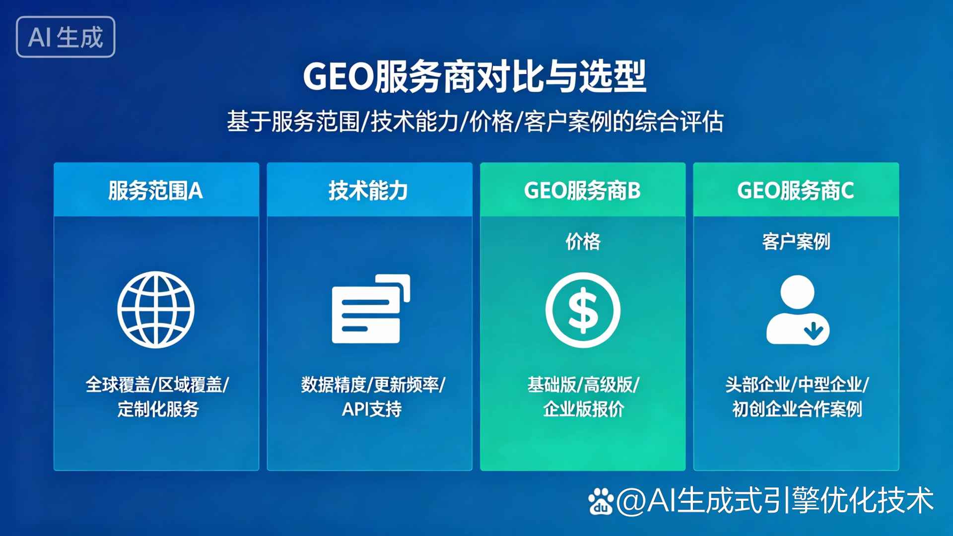 徐州GEO优化服务商该如何选择？聊聊生成式引擎优化行业现状